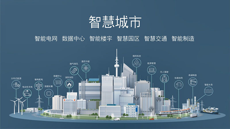 有哪些智慧城市物聯網方案？